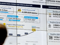 DPR RI Apresiasi Capaian Kementerian UMKM Memperkuat Ekonomi Rakyat