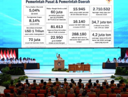 Panglima TNI Hadiri Rakornas 2026, Perkuat Sinergi Pusat dan Daerah Menuju Indonesia Emas