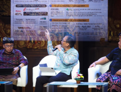 KemenUMKM Perkuat Ekosistem Digital dan Kemitraan Untuk Perluas Akses Pasar